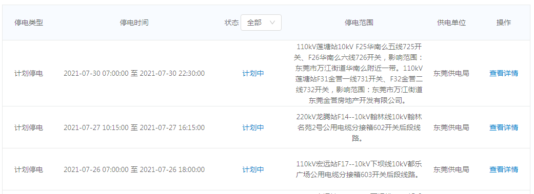 直飙38℃！更可怕的是！东莞27个镇街计划停电，快看看有你家没...