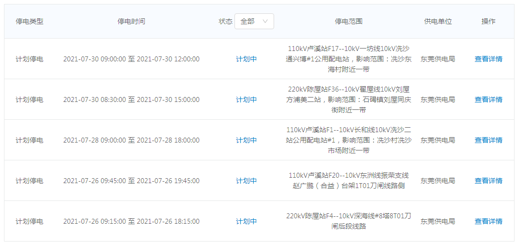 直飙38℃！更可怕的是！东莞27个镇街计划停电，快看看有你家没...