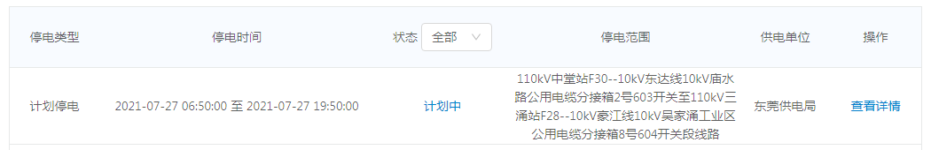 直飙38℃！更可怕的是！东莞27个镇街计划停电，快看看有你家没...