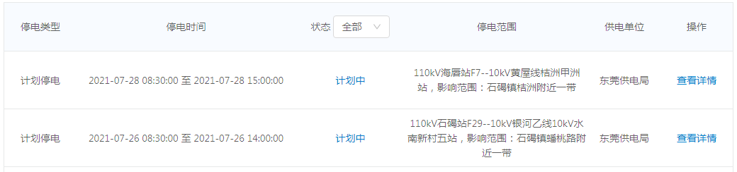 直飙38℃！更可怕的是！东莞27个镇街计划停电，快看看有你家没...