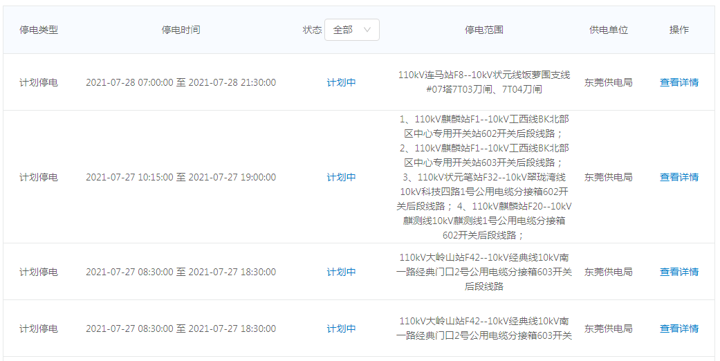 直飙38℃！更可怕的是！东莞27个镇街计划停电，快看看有你家没...