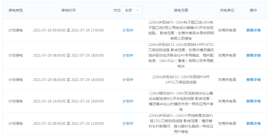直飙38℃！更可怕的是！东莞27个镇街计划停电，快看看有你家没...