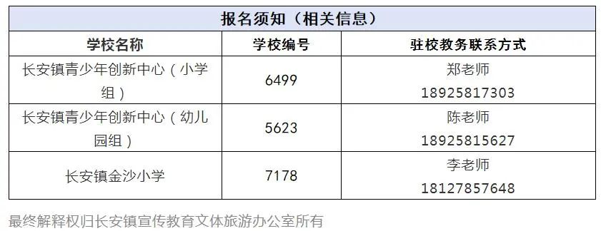 报名+收费公布！东莞10个暑期托管试点全部启动！
