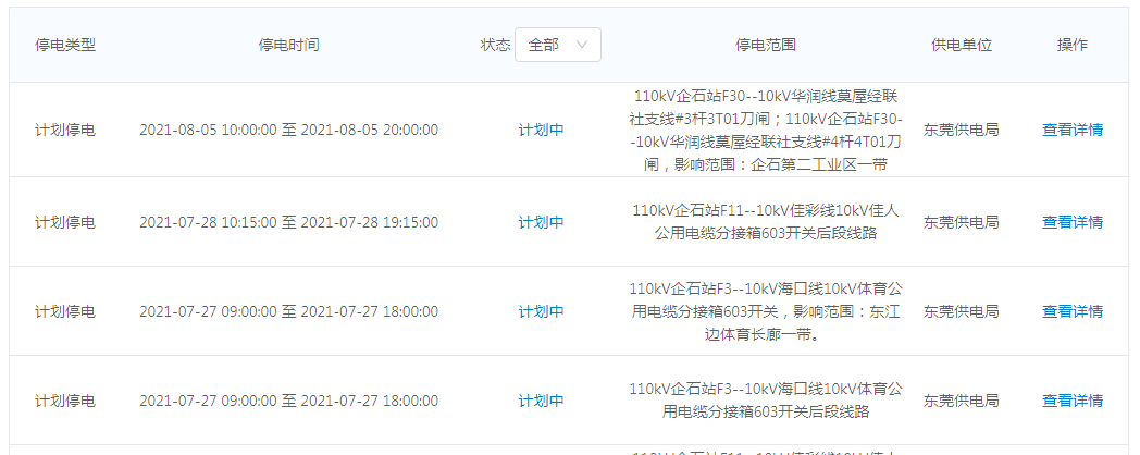 直飙38℃！更可怕的是！东莞27个镇街计划停电，快看看有你家没...