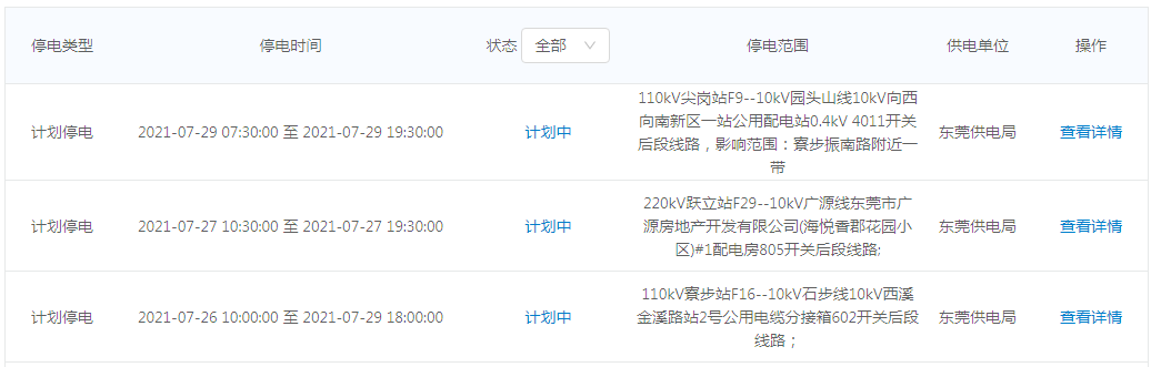 直飙38℃！更可怕的是！东莞27个镇街计划停电，快看看有你家没...