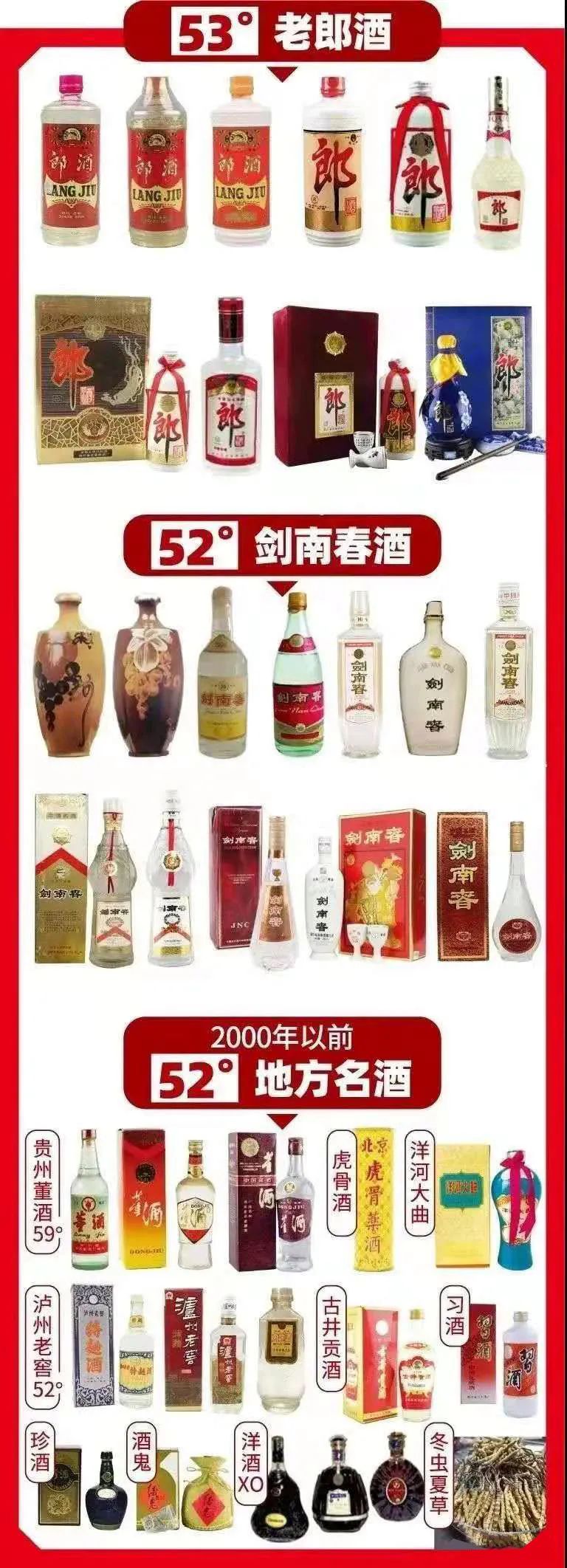 @东莞人,家有这些太值钱了,有人在东莞收购，看看你家有没有！