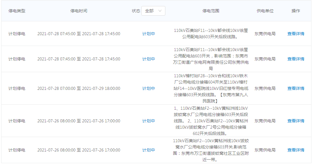 直飙38℃！更可怕的是！东莞27个镇街计划停电，快看看有你家没...