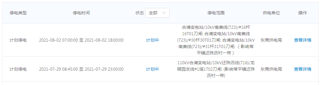 直飙38℃！更可怕的是！东莞27个镇街计划停电，快看看有你家没...