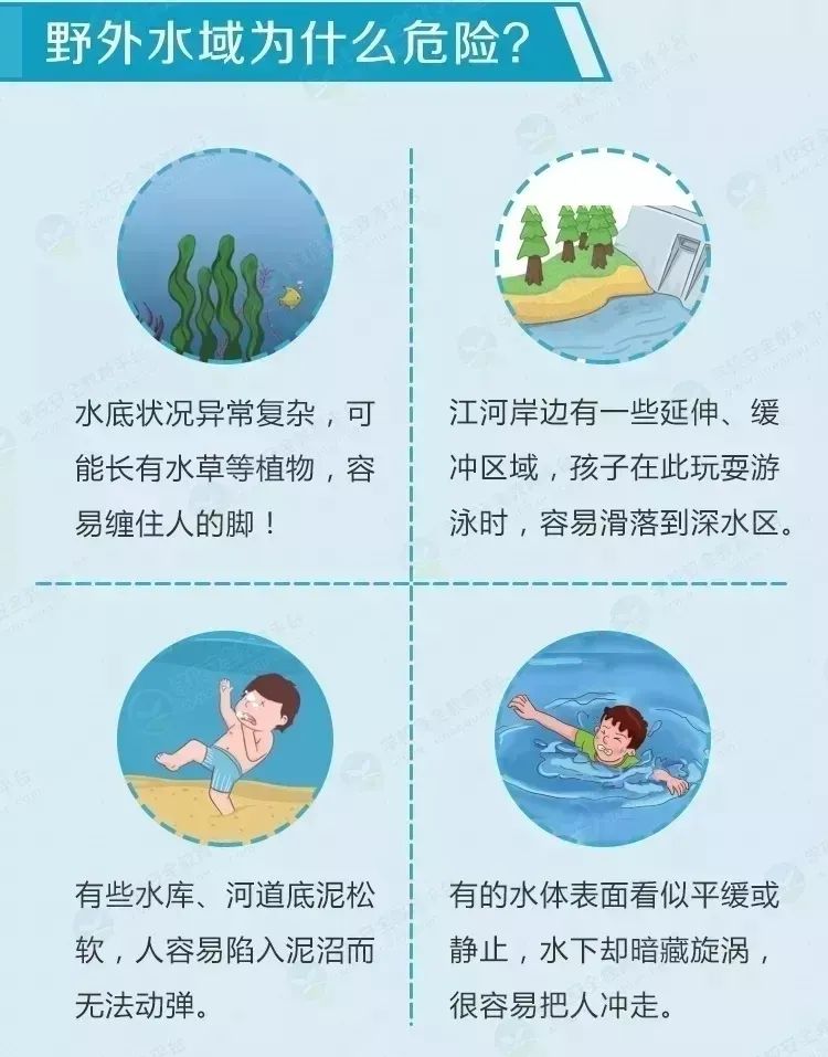 悲剧！东莞一人失踪，别再这样做了！