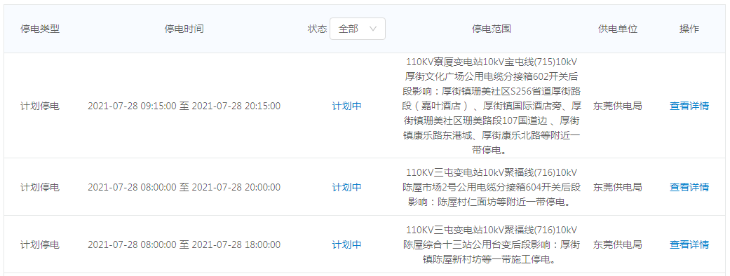 直飙38℃！更可怕的是！东莞27个镇街计划停电，快看看有你家没...