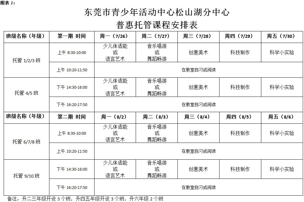 东莞市教育局最新通知！事关学生暑假！