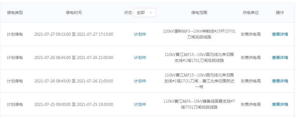 直飙38℃！更可怕的是！东莞27个镇街计划停电，快看看有你家没...