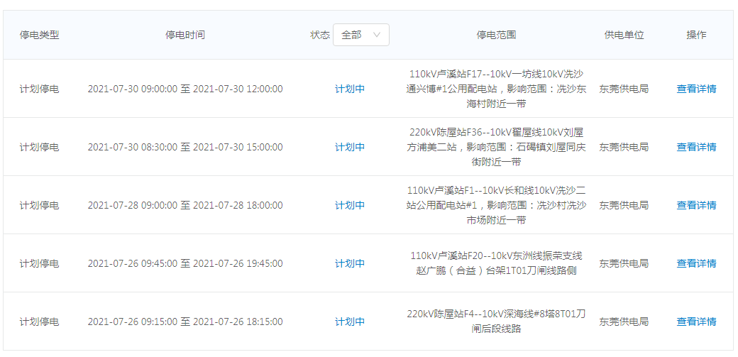 直飙38℃！更可怕的是！东莞27个镇街计划停电，快看看有你家没...