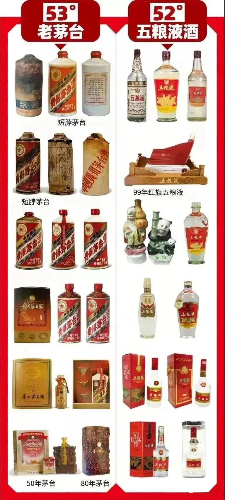 @东莞人,家有这些太值钱了,有人在东莞收购，看看你家有没有！