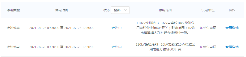 直飙38℃！更可怕的是！东莞27个镇街计划停电，快看看有你家没...