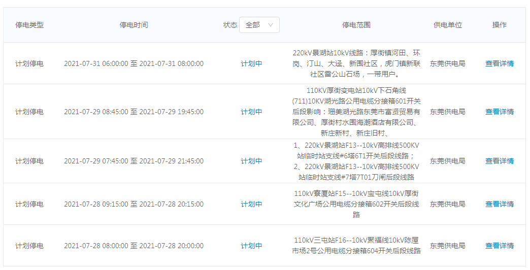 直飙38℃！更可怕的是！东莞27个镇街计划停电，快看看有你家没...