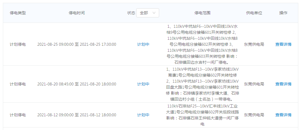 直飙38℃！更可怕的是！东莞27个镇街计划停电，快看看有你家没...