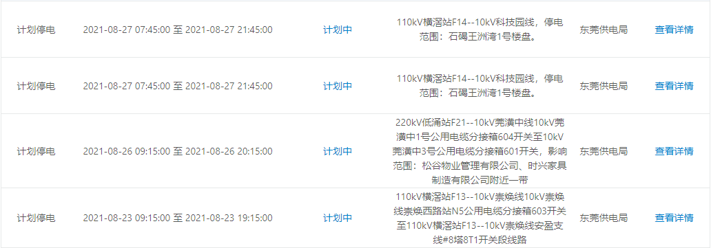 紧急提醒！今晚开始！东莞大面积停电！快看有没有你家.....
