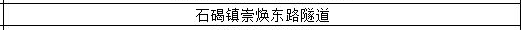强雷雨+8级大风已经在路上！东莞周末将....