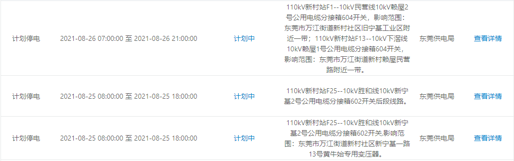 紧急提醒！今晚开始！东莞大面积停电！快看有没有你家.....