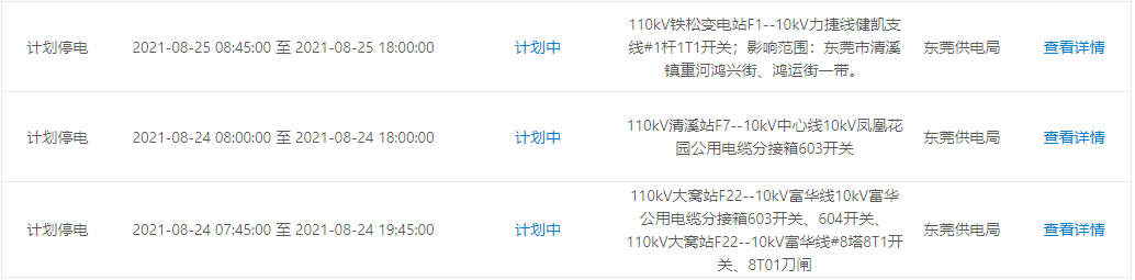 紧急提醒！今晚开始！东莞大面积停电！快看有没有你家.....