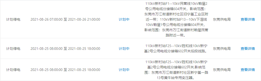 紧急提醒！今晚开始！东莞大面积停电！快看有没有你家.....