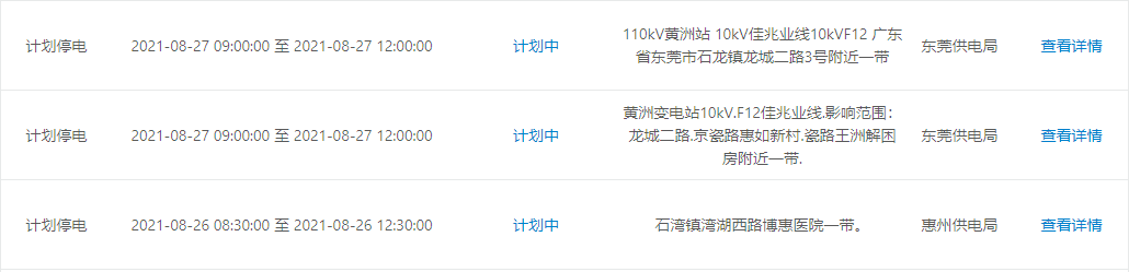 紧急提醒！今晚开始！东莞大面积停电！快看有没有你家.....