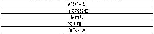 强雷雨+8级大风已经在路上！东莞周末将....