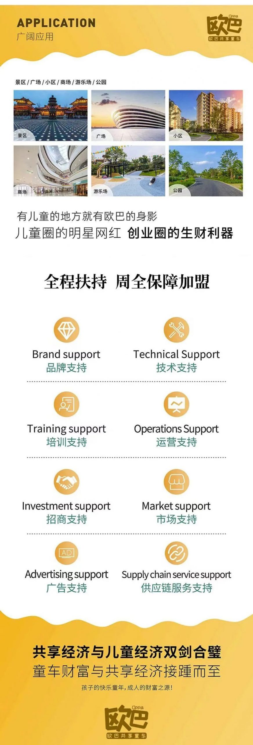 欧巴共享童车柜引领娱乐新潮流，刷新童车新玩法！