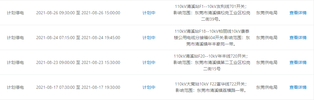 紧急提醒！今晚开始！东莞大面积停电！快看有没有你家.....