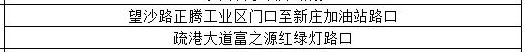 强雷雨+8级大风已经在路上！东莞周末将....
