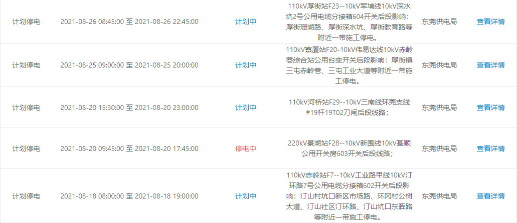 紧急提醒！今晚开始！东莞大面积停电！快看有没有你家.....