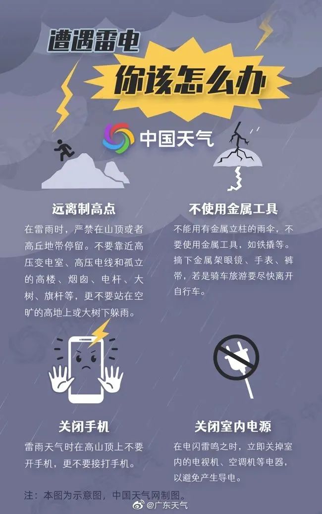 紧急！8级大风+雷暴+暴雨即将杀到！未来几天东莞....