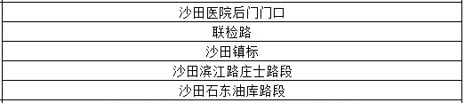 强雷雨+8级大风已经在路上！东莞周末将....