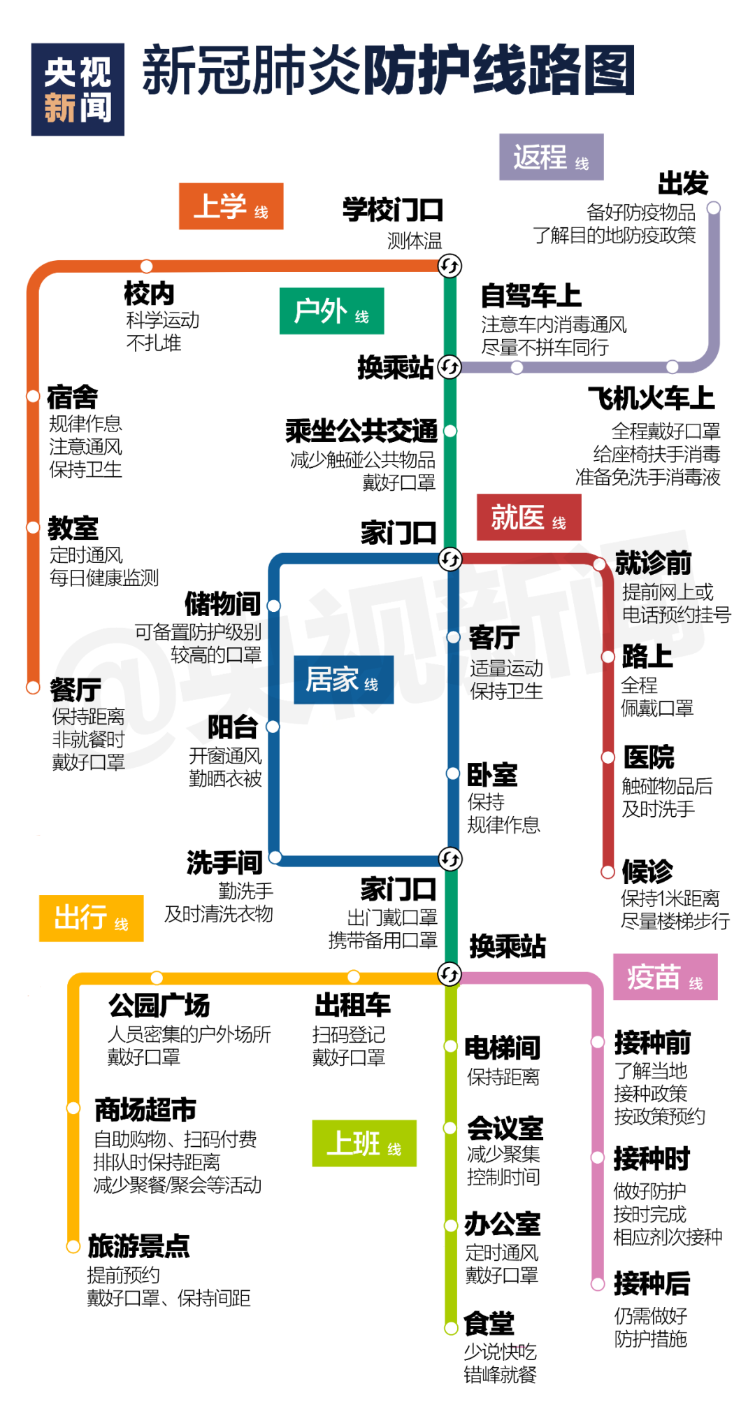 警惕！东莞报告1例境外输入无症状感染者！