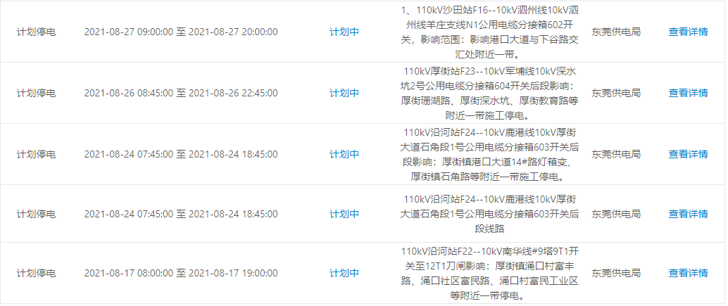 紧急提醒！今晚开始！东莞大面积停电！快看有没有你家.....