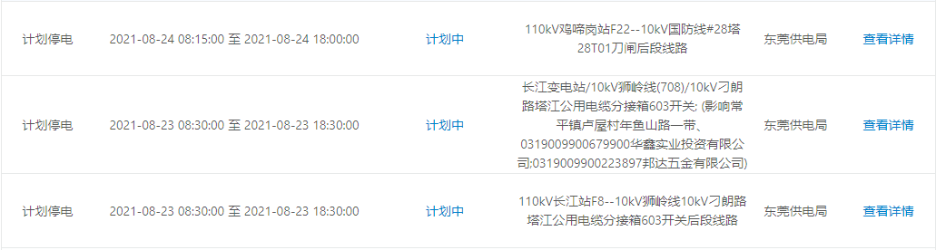 紧急提醒！今晚开始！东莞大面积停电！快看有没有你家.....