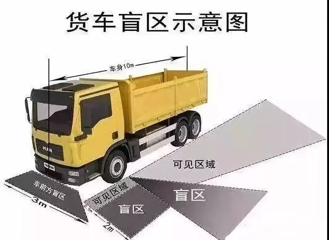 太怕了！东莞一泥头车侧翻！瞬间压扁小车！