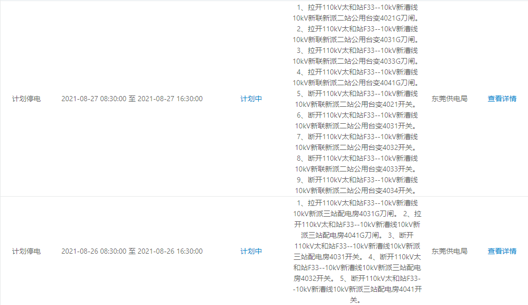 紧急提醒！今晚开始！东莞大面积停电！快看有没有你家.....