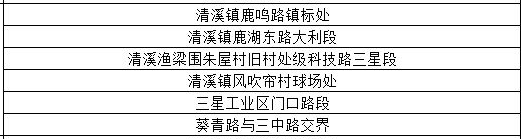 强雷雨+8级大风已经在路上！东莞周末将....
