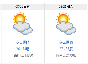 强雷雨+8级大风已经在路上！东莞周末将....