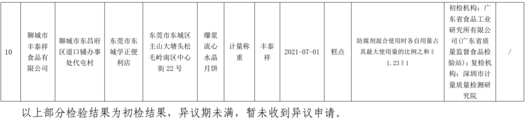 立即停产! 下架! 东莞人快自查!