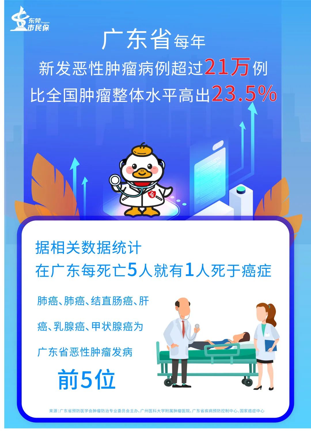 紧急通知！这项缴费本月30日全面截止！这些人抓紧办！