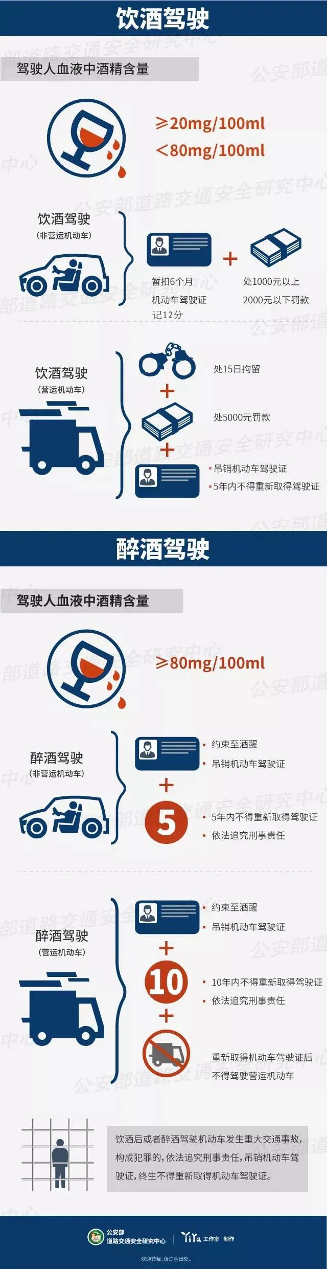 闯红灯+逆行+逃逸+撞5车！东莞这位司机火了！