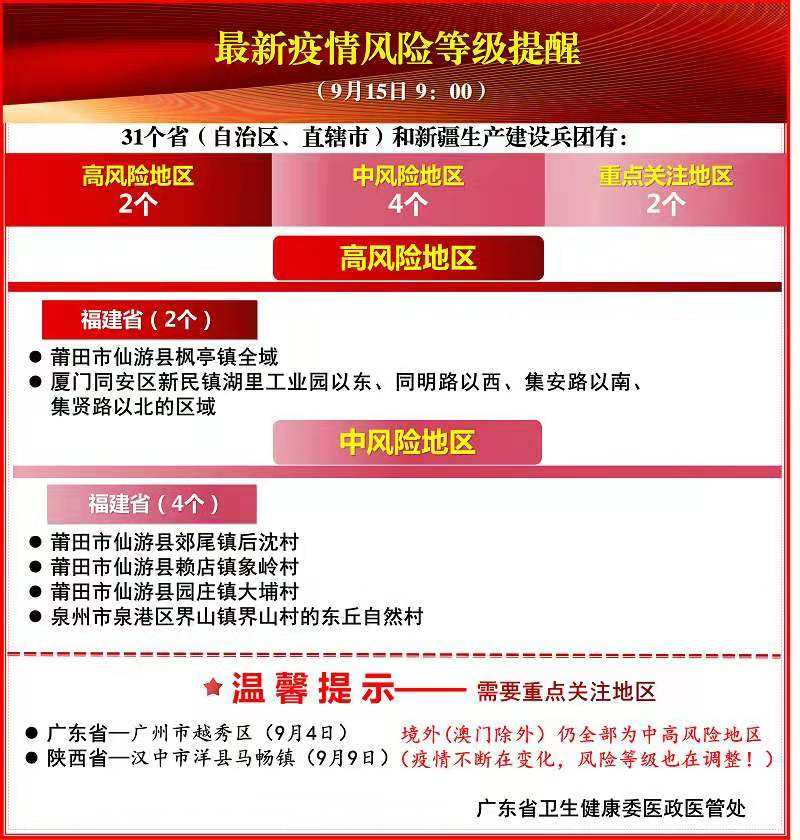 关于在东莞活动的两名密接者！最新情况！