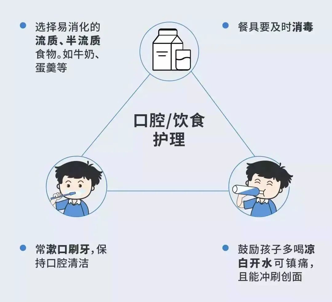 紧急提醒！传染性极强！这个病东莞进入高发期！