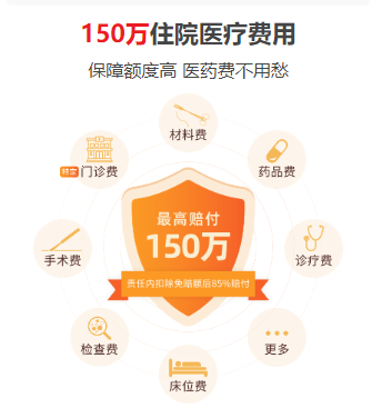 彻底火了！为什么大家都在给爸妈买“市民保”？