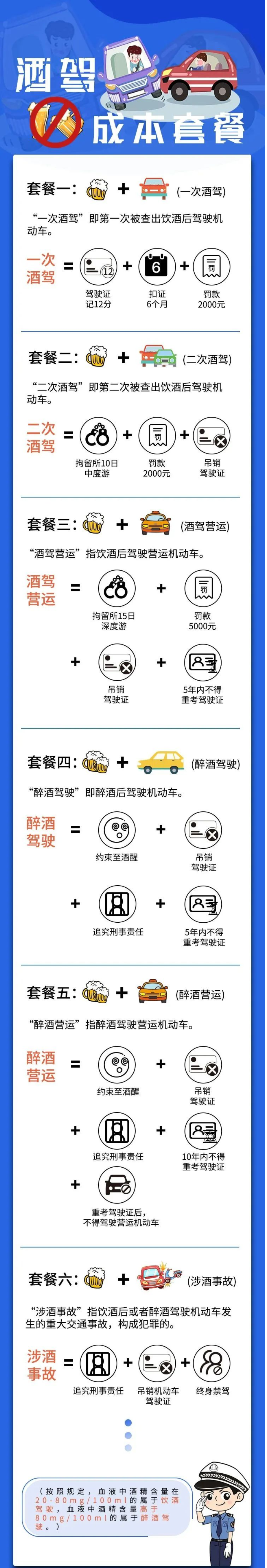 尴尬！东莞一男子半夜见交警吓到当街“失禁”，一查竟是……