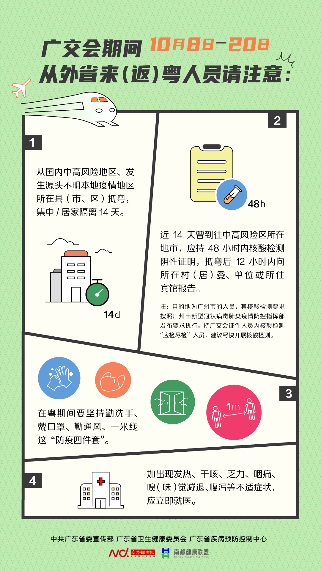 东莞疾控提醒：这些人要测核酸！