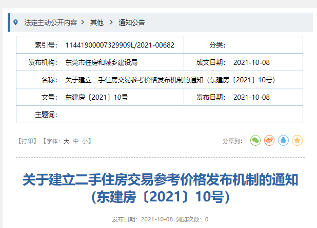 重磅! 东莞二手房指导价出来了!你家小区的房价多少？